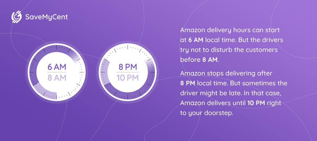 What to Do If Your  Prime Delivery Is Late