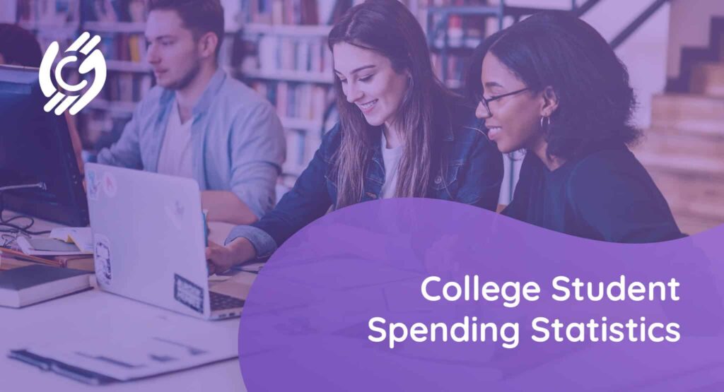 49 College Student Spending Statistics 1 1024x555 
